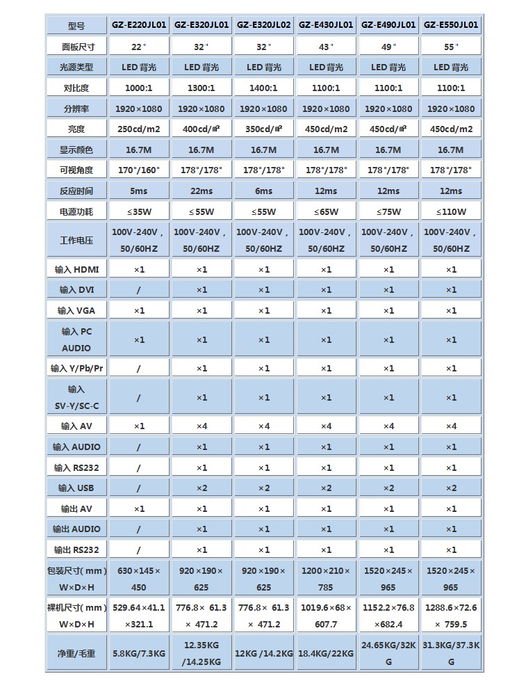 B22（JL系列）新.JPG